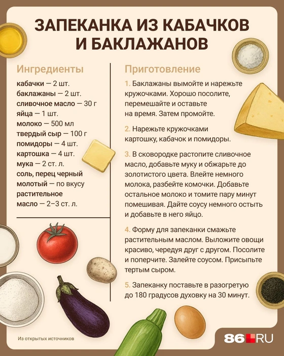 Источник: Евгения Бикунова / Городские порталы