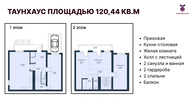 Посмотреть 3D-модель таунхауса с красивым крылечком и двумя гардеробными | Источник: ГК Корпорация «МАЯК» 