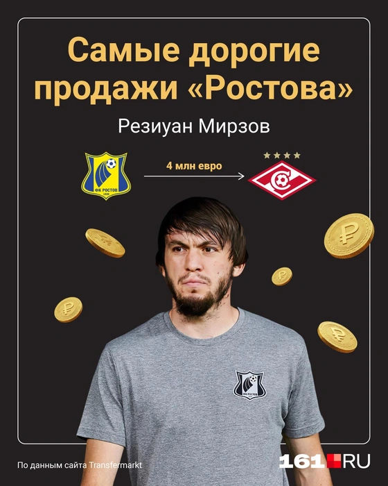 Источник: Полина Авдошина / Городские медиа