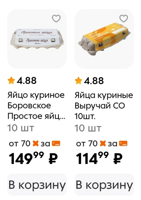 Источник: Торговая сеть «Пятерочка»