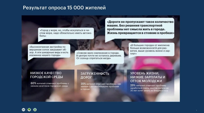 Источник: vlc.ru