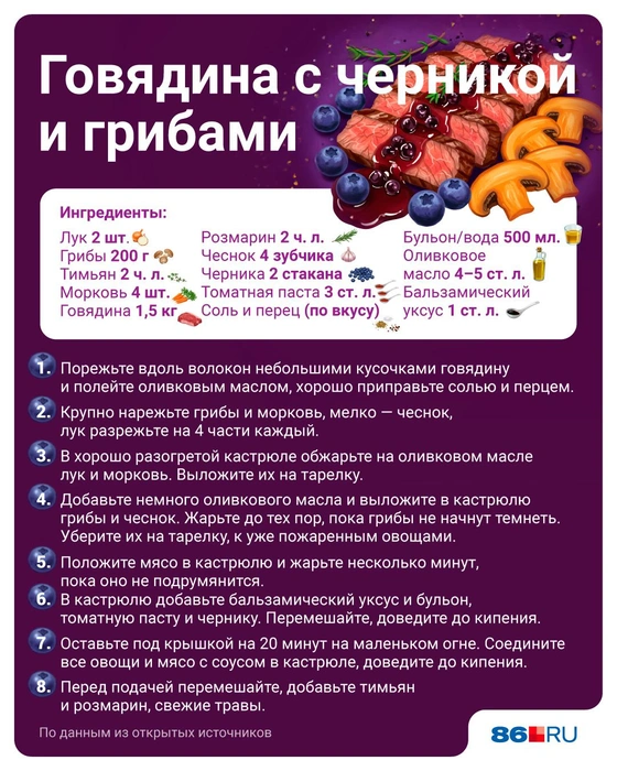Источник: Полина Авдошина / Городские медиа