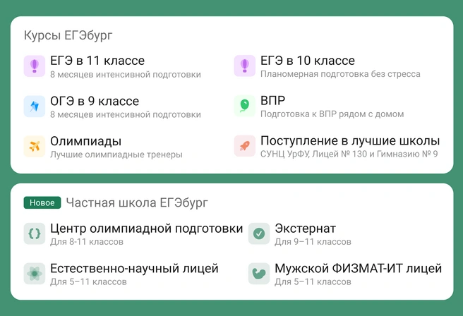 ЕГЭбург теперь — не только курсы подготовки, но и школа | Источник: Ирина Калмыкова