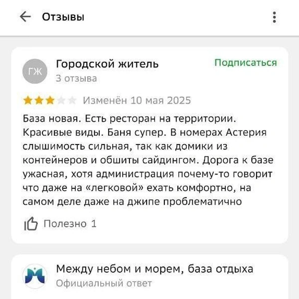 Отзывы о базе отдыха «Между небом и морем» (Зарубино) | Источник: 2ГИС