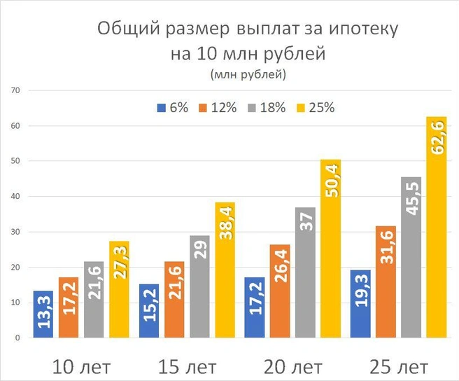 Источник: «Фонтанка.ру»