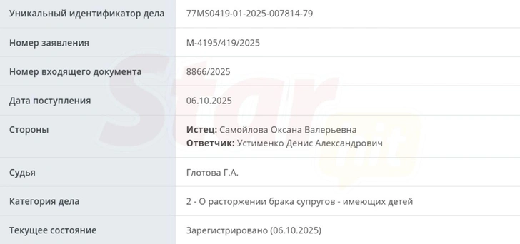 В это мало кто верил, но пара разводится