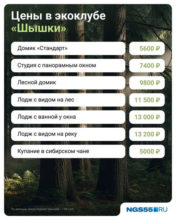 В «Шышках» действует динамическое ценообразование | Источник: Евгения Бикунова / Городские медиа