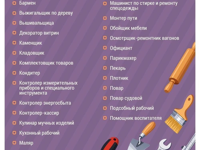 Источник: Дмитрий Гладышев / 72.RU