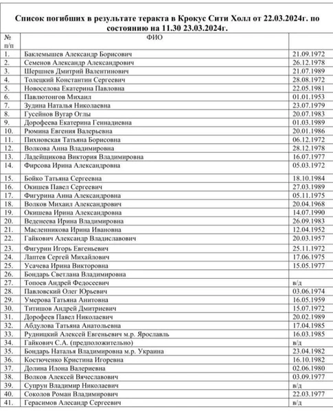 «Мисс Тверь-2001» Екатерина Новоселова погибла во время теракта в «Крокусе»