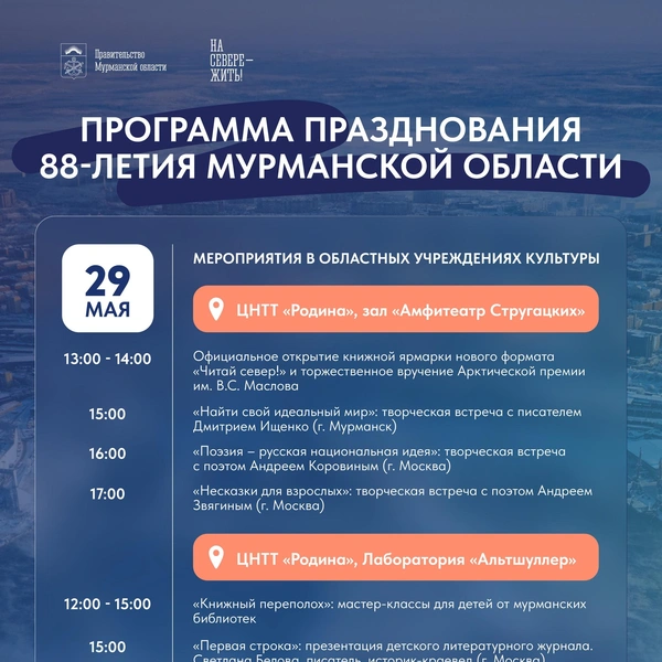 Источник: администрация Мурманска