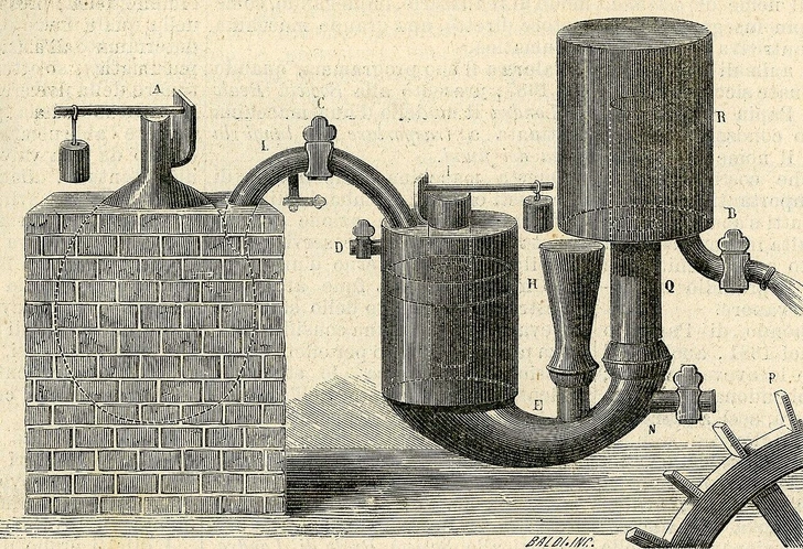 Вторая паровая машина Дени Папена  | Источник: Public domain, via Wikimedia Commons