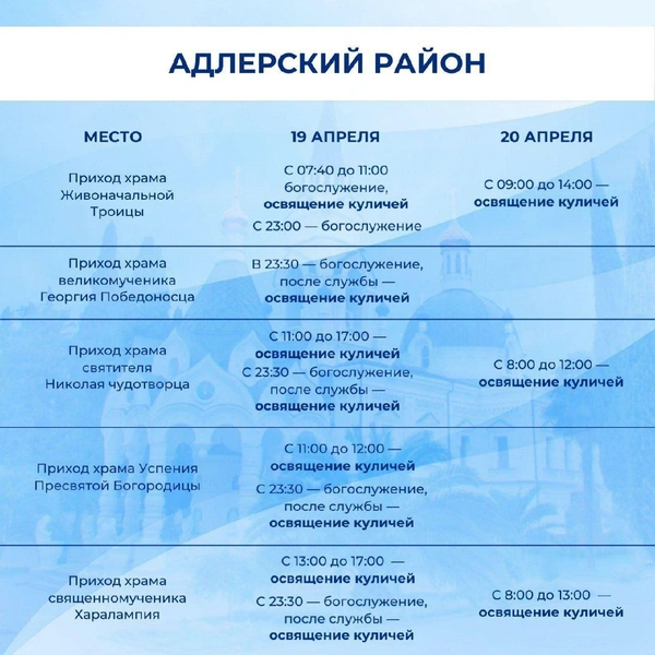 Источник: sochi.ru