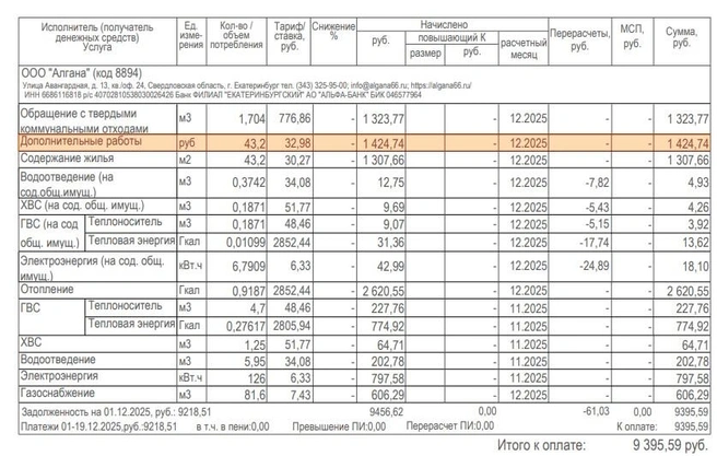 Екатеринбуржцу придется заплатить почти 1500 рублей из-за того, что кто-то украл провода из подвала дома | Источник: читатель E1.RU