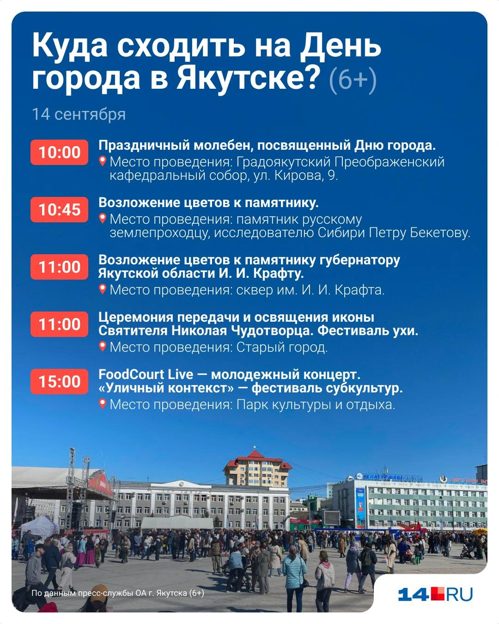 Источник: Евгения Бикунова / Городские медиа