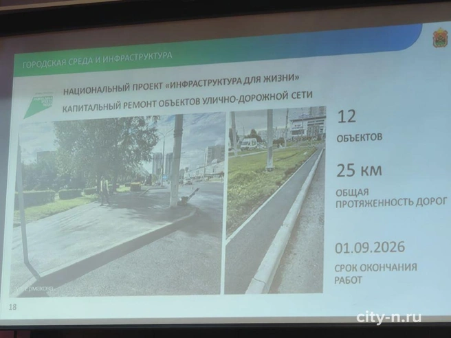 Источник: www.city-n.ru