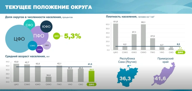 Источник: forumvostok.ru