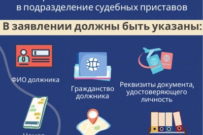 3 тысячи орловчан попросили сохранить прожиточный минимум