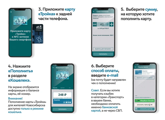 Источник: ООО&nbsp;«Сбертройка»