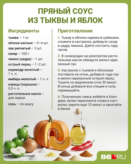 Источник: Мария Романова / Городские медиа