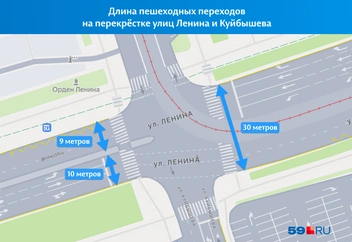 А вы смогли бы перейти 30 метров за 17 секунд? | Источник: «Яндекс Карты»; Кирилл Хафизов / 59.RU