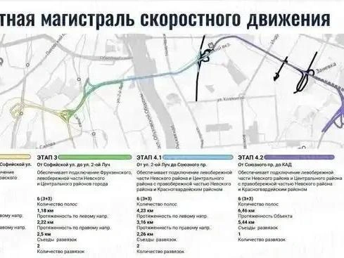 Источник: «Фонтанка.ру»