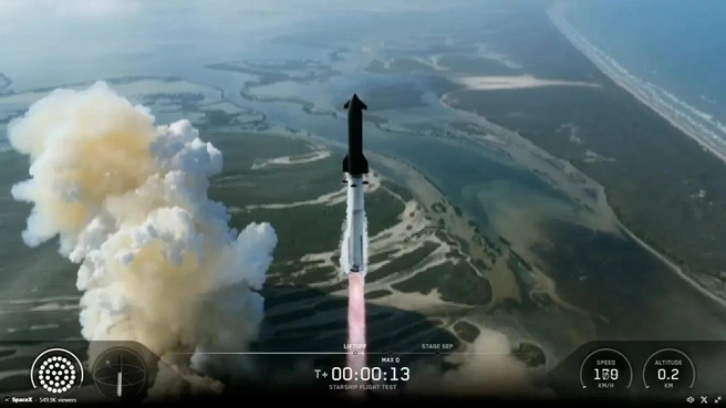 Источник: SpaceX, трансляция