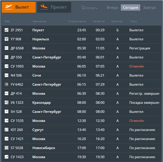 Источник: cekport.ru