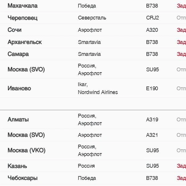 Источник:  pulkovoairport.ru