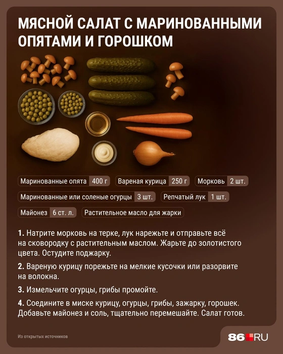 Источник: Юрий Скулыбердин / Городские медиа