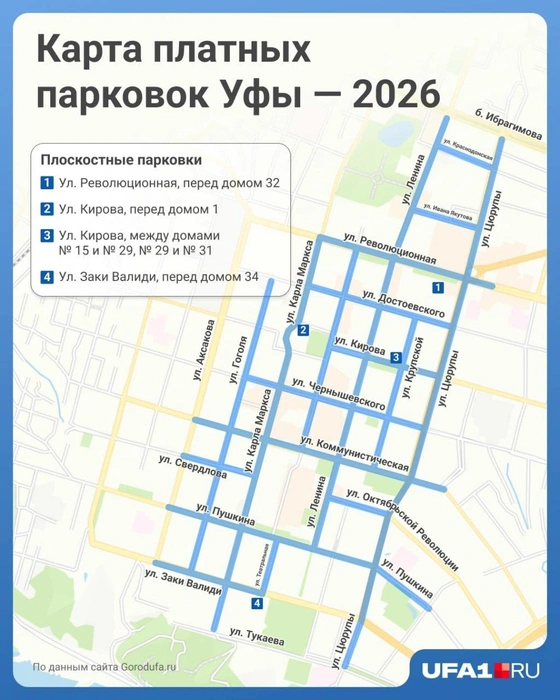 Карта платных парковок Уфы | Источник: UFA1.RU