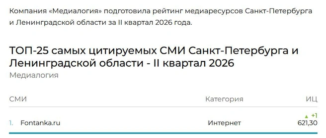 Скриншот с сайта www.mlg.ru