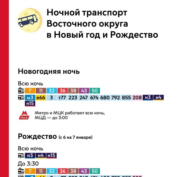 Источник: Дептранс Москвы / T.me