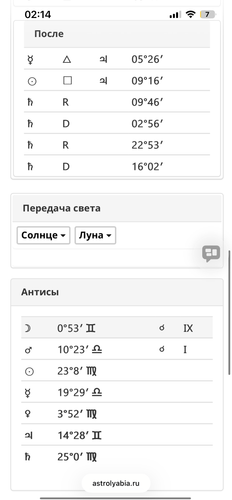 Изображение пользователя