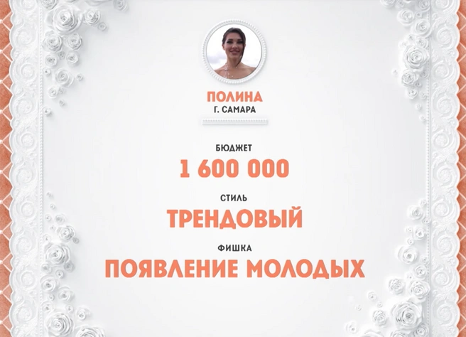 Визитная карточка свадьбы Полины и Аександра | Источник: Шоу «Четыре свадьбы» 4, сезон 4 выпуск / Rutube
