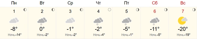 В Алтайском крае в первую неделю декабря потеплеет до нуля | Источник: world-weather.ru