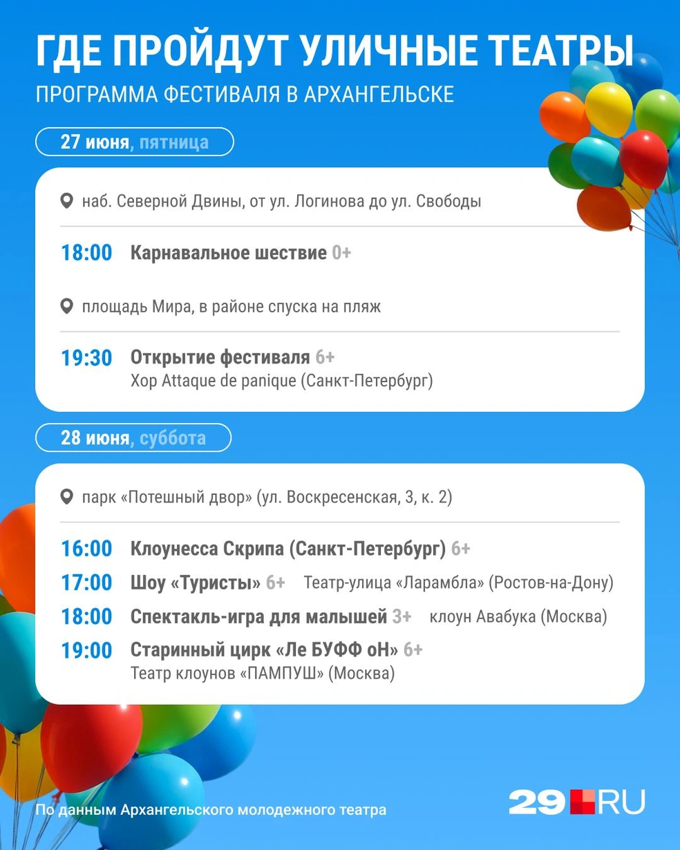 Источник: Юрий Скулыбердин