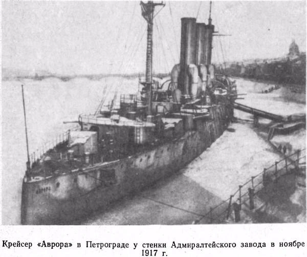 Источник: из фондов ЦВММ