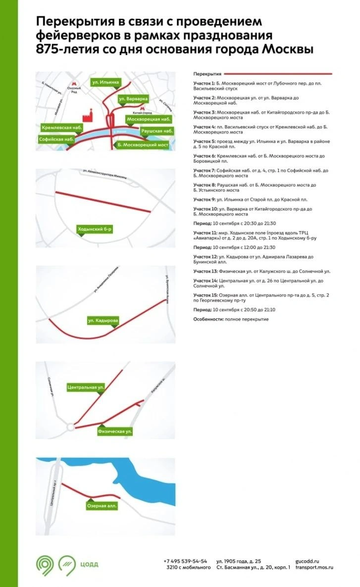 Источник: Дептранс. Оперативно / T.me