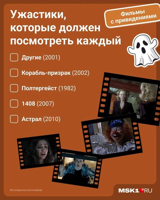 Источник: Юрий Скулыбердин / Городские медиа