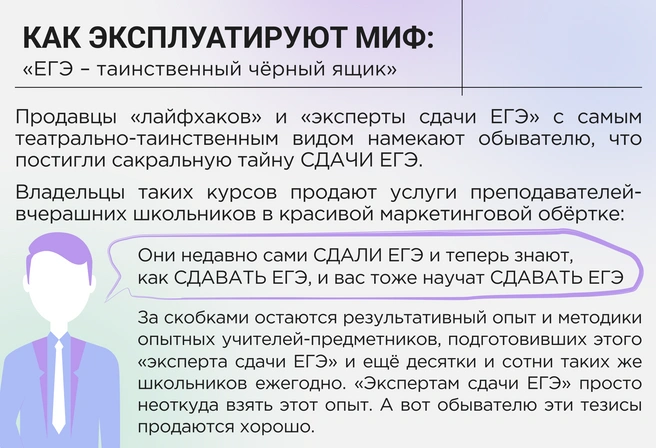 Гоняться за «лайфхаками» продавцов «знания о сдаче ЕГЭ»&nbsp;— это путь в никуда, в отличие от системного профильного освоения предмета | Источник: Ирина Калмыкова