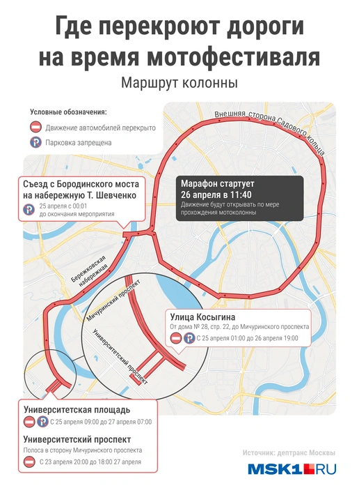 Как перекроют Москву из-за мотофестиваля | Источник: Городские медиа