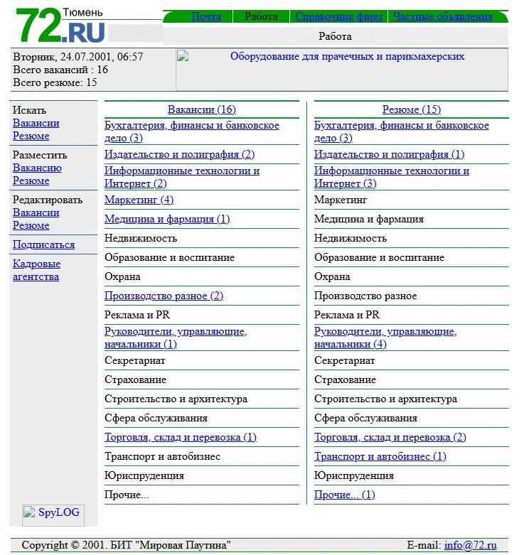 С поиском работы и сотрудников дела обстояли примерно так | Источник: 72.RU