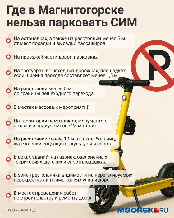 Источник: Семен Казьмин