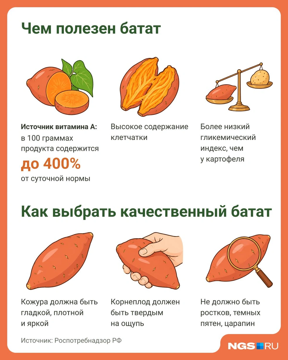 Мягкие участки говорят о том, что батат начал портиться, подмерз или неправильно хранился | Источник: Юрий Орлов / Городские медиа
