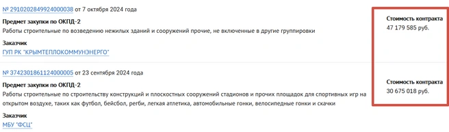 Эти два договора «Кратос» подписал уже имея проблемы в Ясном | Источник: Checko.ru