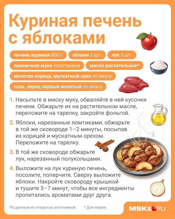 Источник: Полина Авдошина / Городские медиа