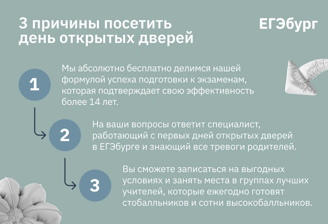 Что может быть лучше, чем самим всё увидеть, задать вопросы и узнать всю важную информацию из самых первых рук! | Источник: ЕГЭбург