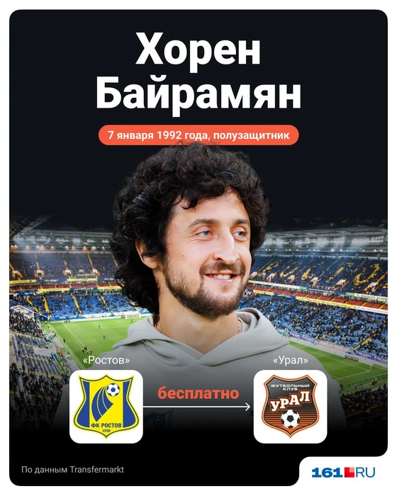 Источник: Полина Авдошина / Городские порталы