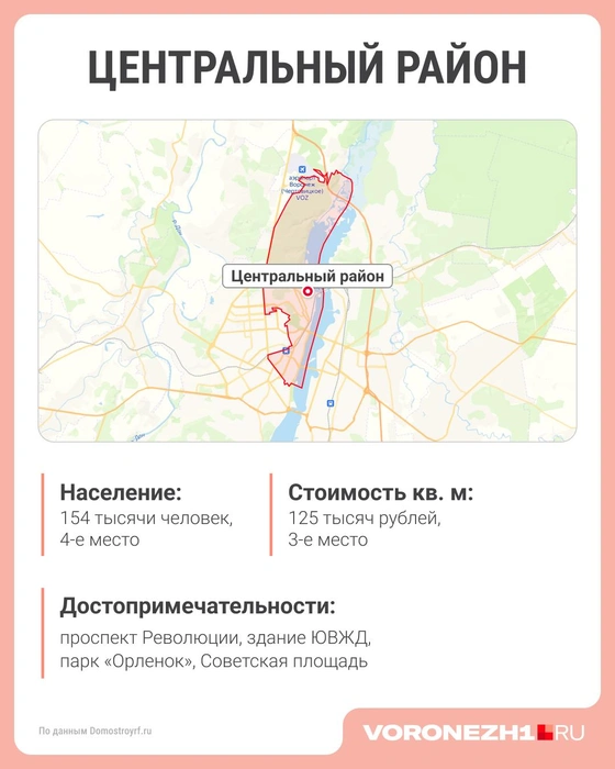 Источник: Юрий Скулыбердин / Городские медиа