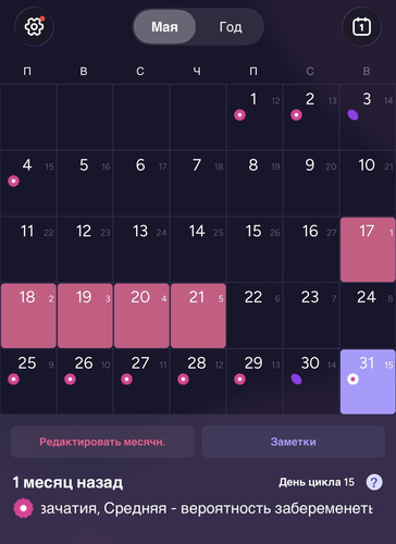 Изображение пользователя